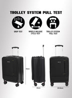Parajohn Front Open Cabin Size 20 inches luggage with Premium ABS +Nylon Material- 55 cms carrying 10kg|8 Wheels Hard Sided Trolley PARAJOHN UAE