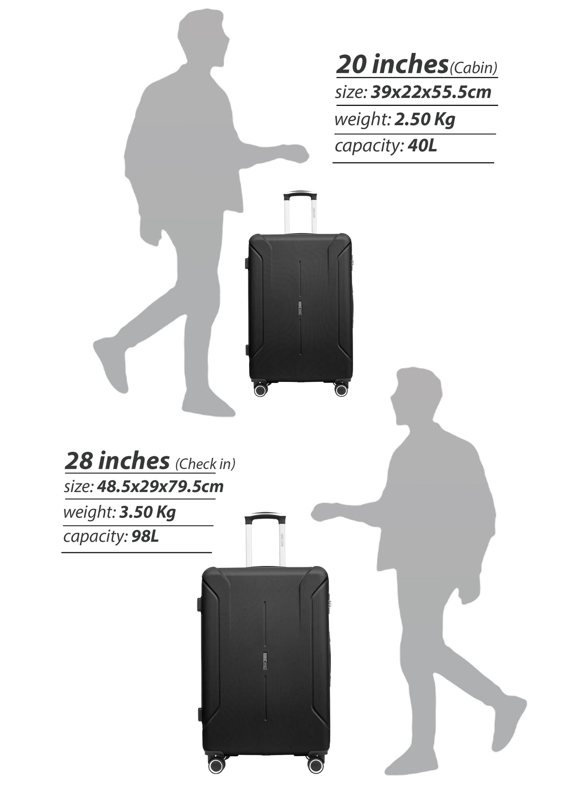 Spectrum 2-Piece Luggage Set – Lightweight ABS Hard Shell Suitcase, 20” Carry-On & 28” Check-In Trolley Bag with 360° Spinner Wheels & TSA Lock PARAJOHN SAUDI ARABIA