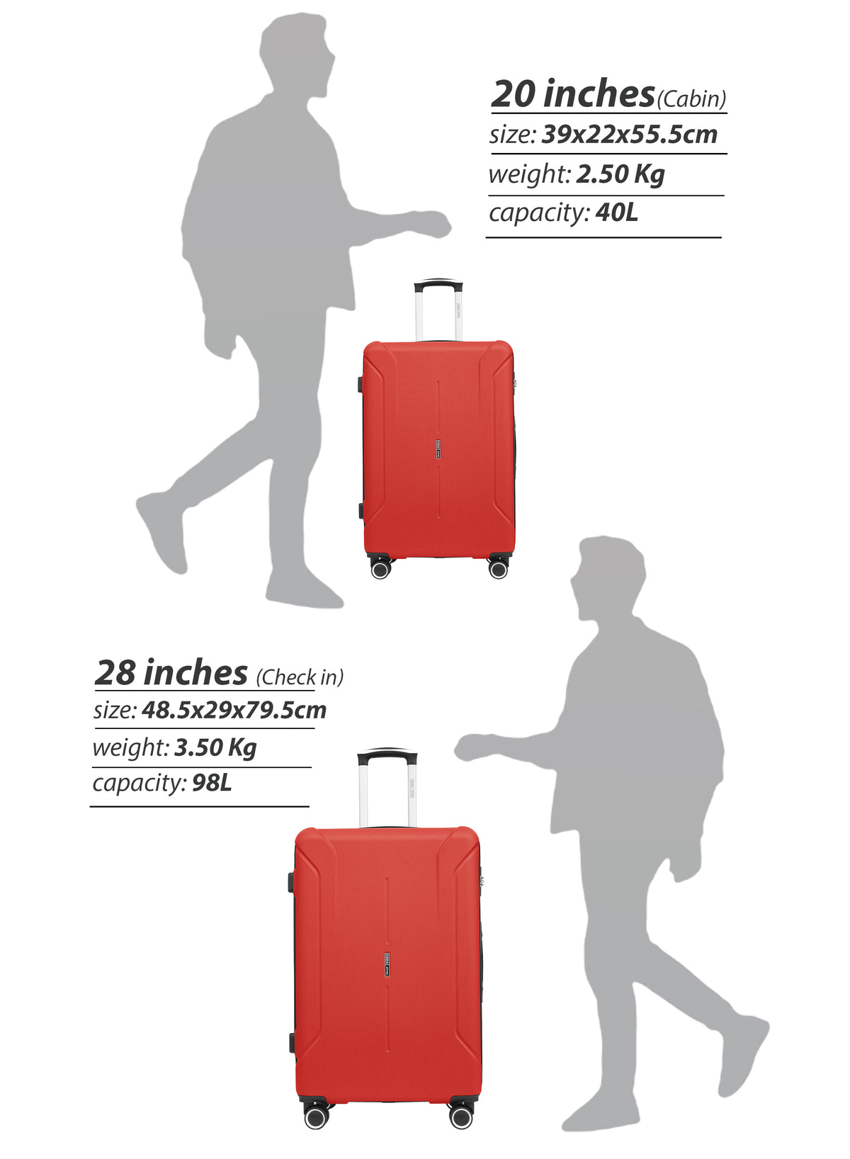 Spectrum 2-Piece Luggage Set – Lightweight ABS Hard Shell Suitcase, 20” Carry-On & 28” Check-In Trolley Bag with 360° Spinner Wheels & TSA Lock PARAJOHN SAUDI ARABIA