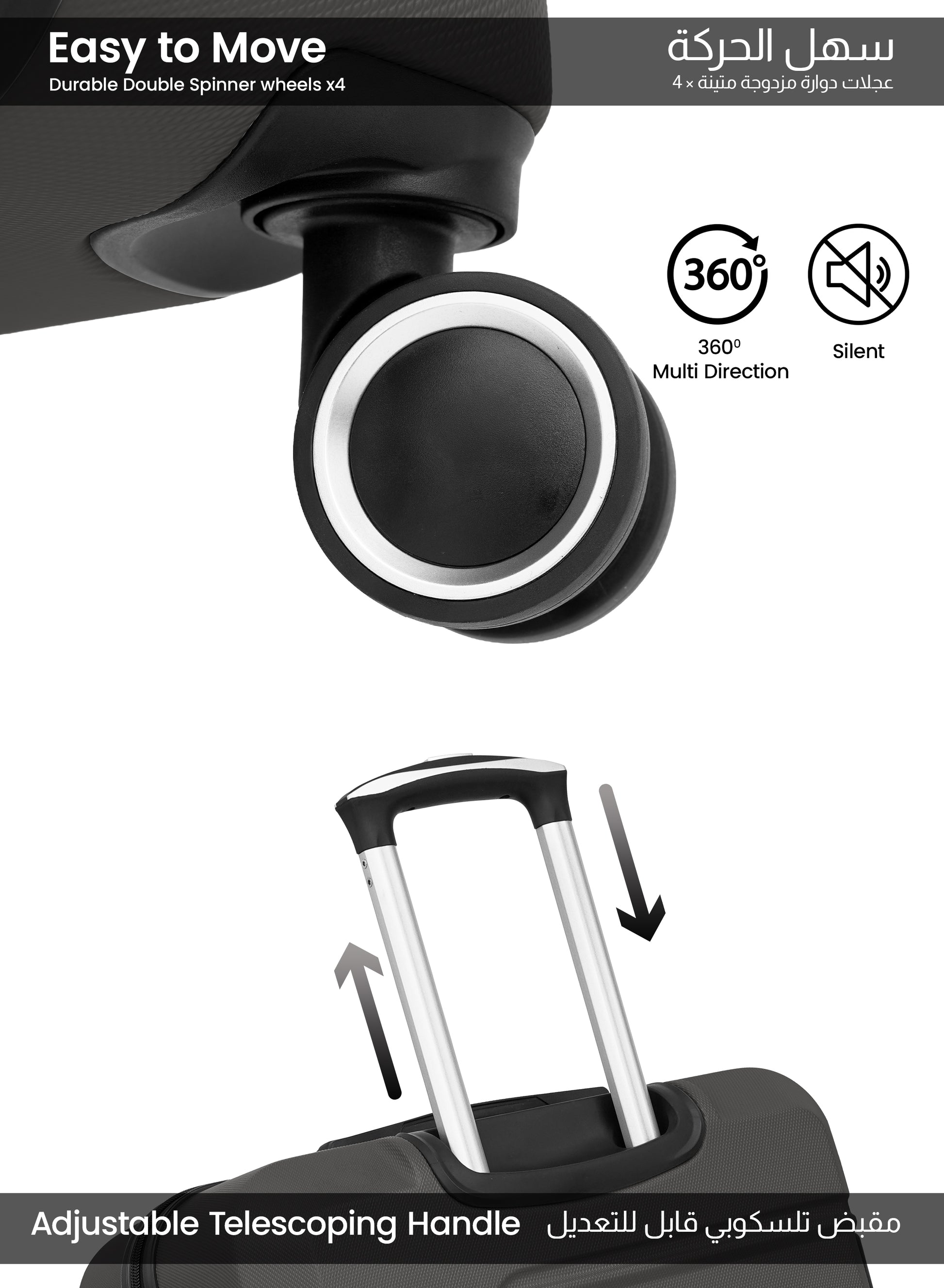 UrbanShield 20-Inch Hard Shell Carry-On Luggage Trolley Bag, Lightweight with 360° Spinner Wheels, Durable Travel Suitcase for Cabin and Hand Luggage PARAJOHN SAUDI ARABIA