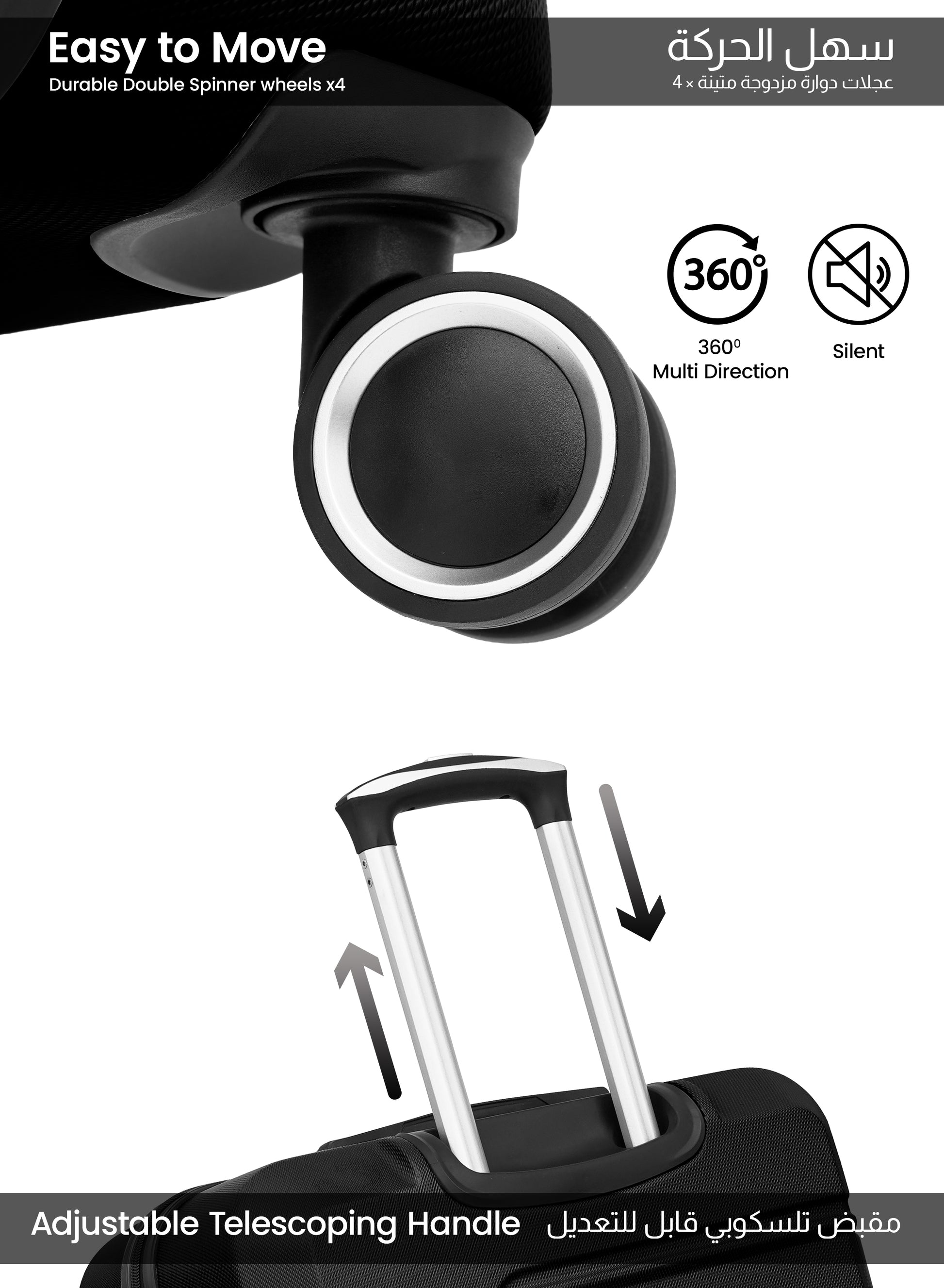 UrbanShield 20-Inch Hard Shell Carry-On Luggage Trolley Bag, Lightweight with 360° Spinner Wheels, Durable Travel Suitcase for Cabin and Hand Luggage PARAJOHN SAUDI ARABIA