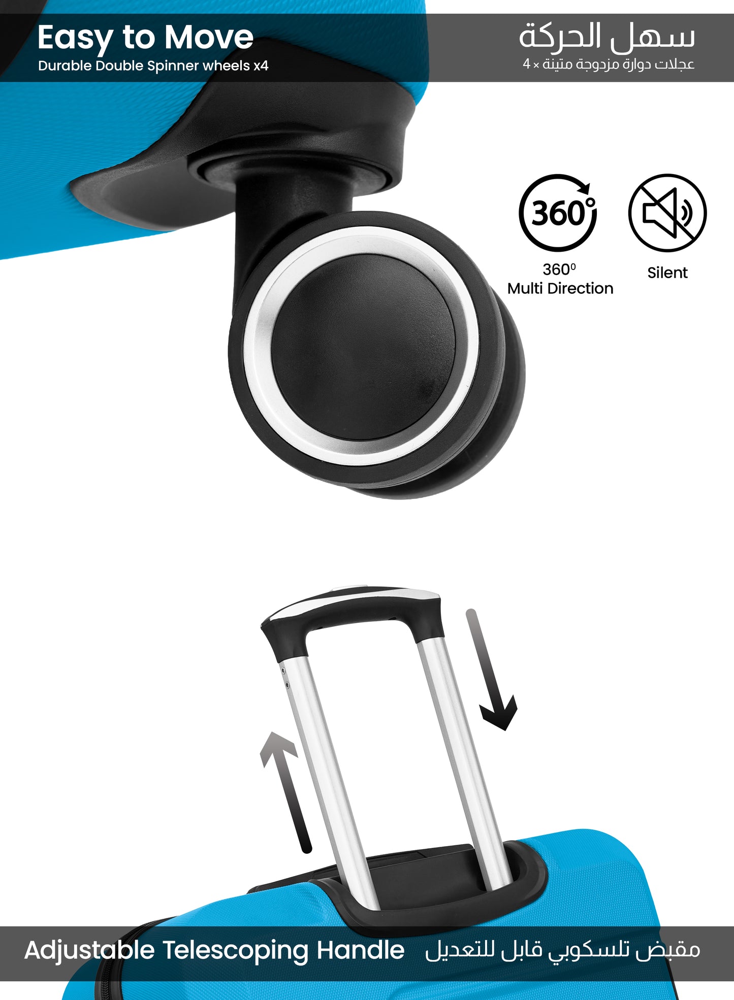 UrbanShield 2-Piece Luggage Set – Lightweight ABS Hard Shell Suitcase, 20” Carry-On & 28” Check-In Trolley Bag with 360° Spinner Wheels & TSA Lock PARAJOHN SAUDI ARABIA