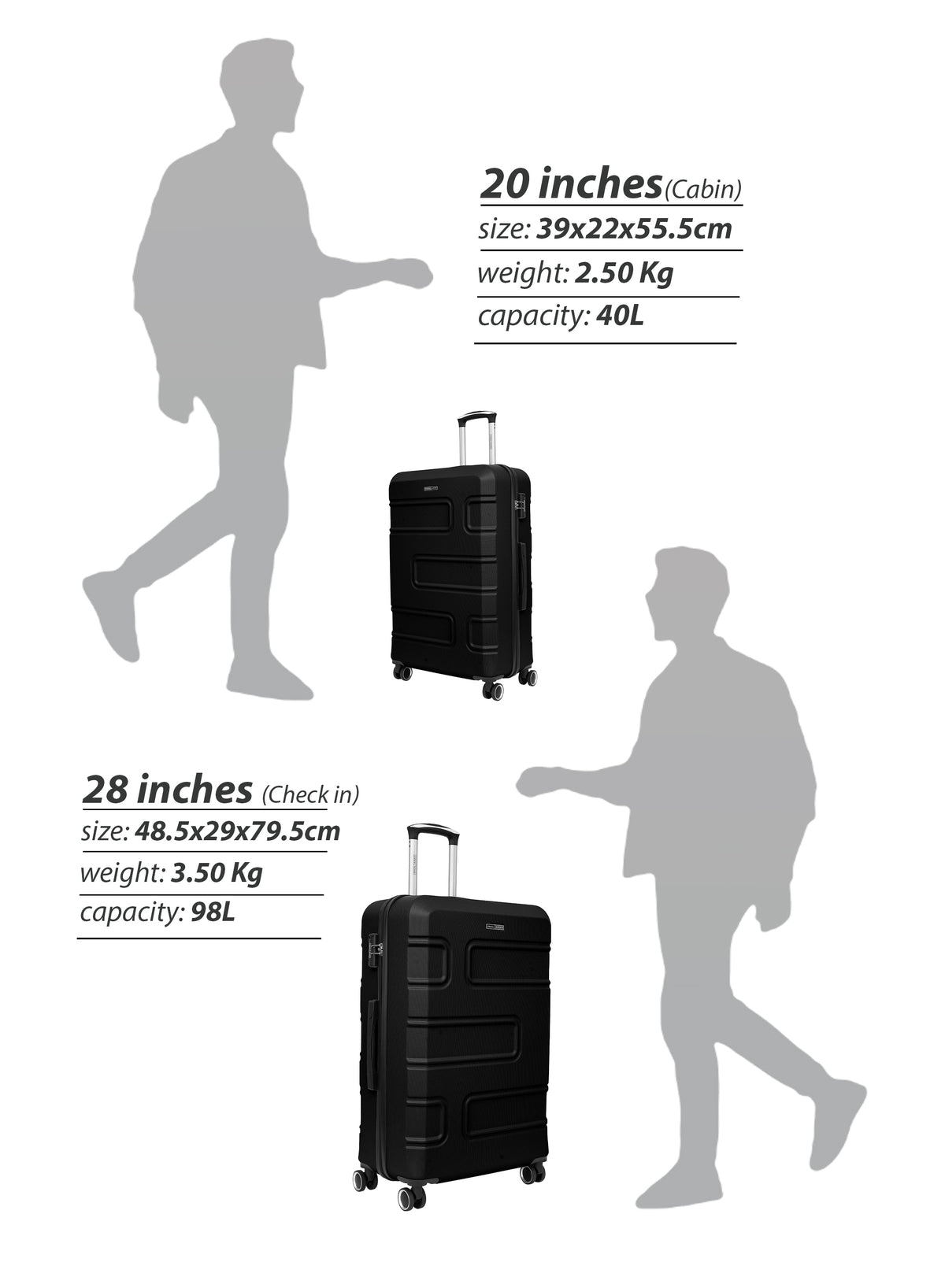 UrbanShield 2-Piece Luggage Set – Lightweight ABS Hard Shell Suitcase, 20” Carry-On & 28” Check-In Trolley Bag with 360° Spinner Wheels & TSA Lock PARAJOHN SAUDI ARABIA