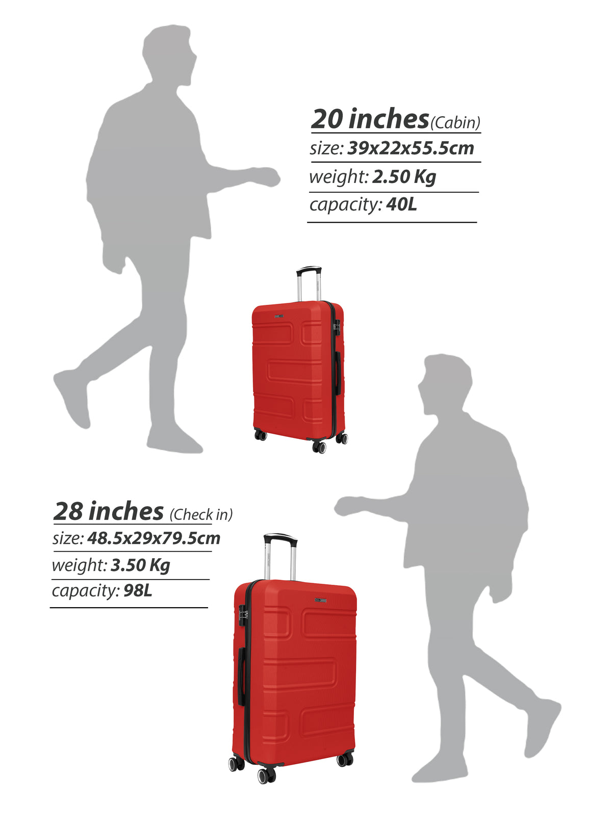 UrbanShield 20-Inch Hard Shell Carry-On Luggage Trolley Bag, Lightweight with 360° Spinner Wheels, Durable Travel Suitcase for Cabin and Hand Luggage PARAJOHN SAUDI ARABIA