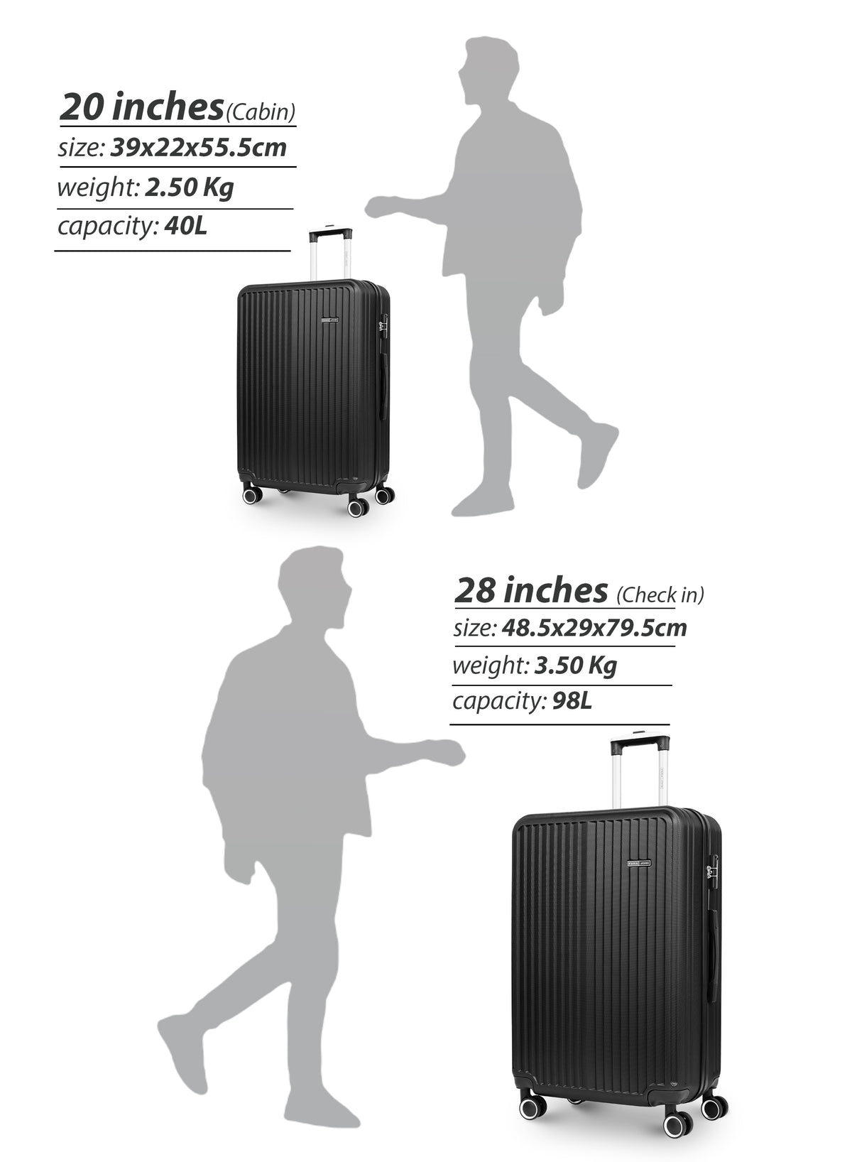 Ridge 28-Inch Large ABS Hard Case Checked-In Luggage Trolley Bag – 30kg Capacity, 8 Spinner Wheels & Lock PARAJOHN SAUDI ARABIA