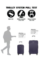 GlideX 28 Inch Large ABS Luggage Trolley Bag, 4 Double Spinner Wheels & Combination Lock, Lightweight Travel Suitcase PARAJOHN SAUDI ARABIA