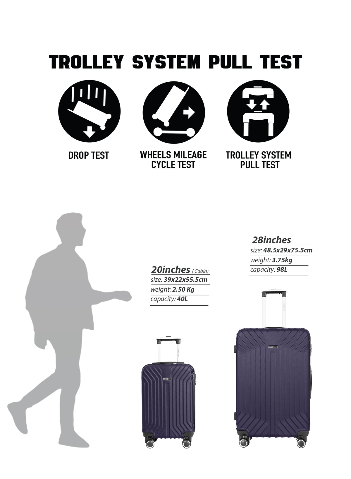 GlideX 28 Inch Large ABS Luggage Trolley Bag, 4 Double Spinner Wheels & Combination Lock, Lightweight Travel Suitcase PARAJOHN SAUDI ARABIA