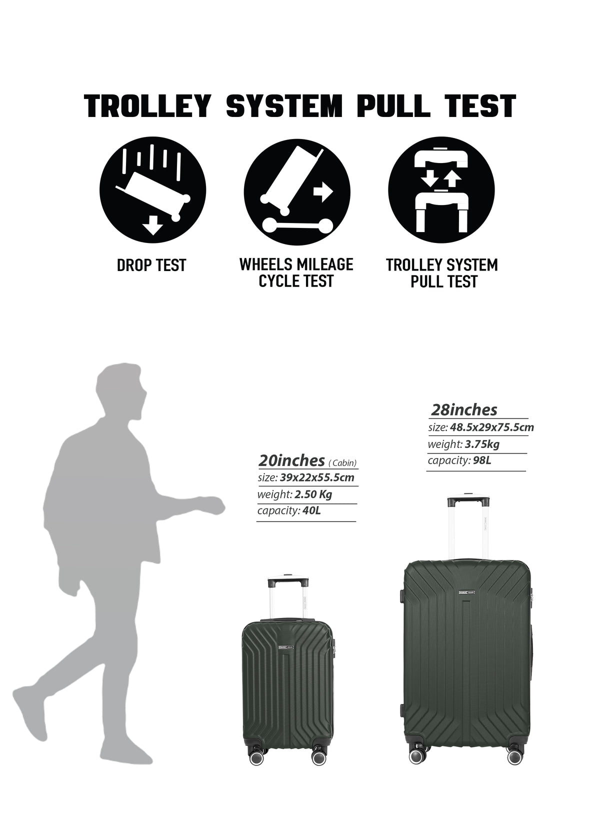 GlideX 28 Inch Large ABS Luggage Trolley Bag, 4 Double Spinner Wheels & Combination Lock, Lightweight Travel Suitcase PARAJOHN SAUDI ARABIA