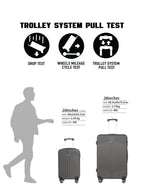 GlideX 28 Inch Large ABS Luggage Trolley Bag, 4 Double Spinner Wheels & Combination Lock, Lightweight Travel Suitcase PARAJOHN SAUDI ARABIA