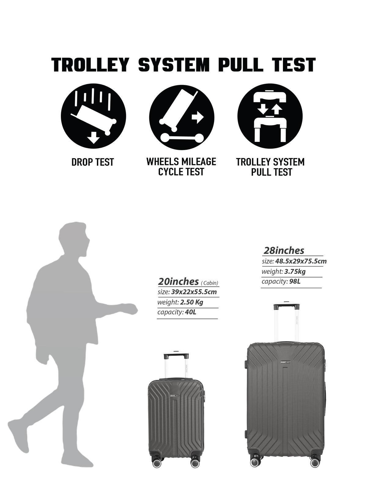 GlideX 28 Inch Large ABS Luggage Trolley Bag, 4 Double Spinner Wheels & Combination Lock, Lightweight Travel Suitcase PARAJOHN SAUDI ARABIA