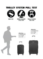 GlideX 28 Inch Large ABS Luggage Trolley Bag, 4 Double Spinner Wheels & Combination Lock, Lightweight Travel Suitcase PARAJOHN SAUDI ARABIA