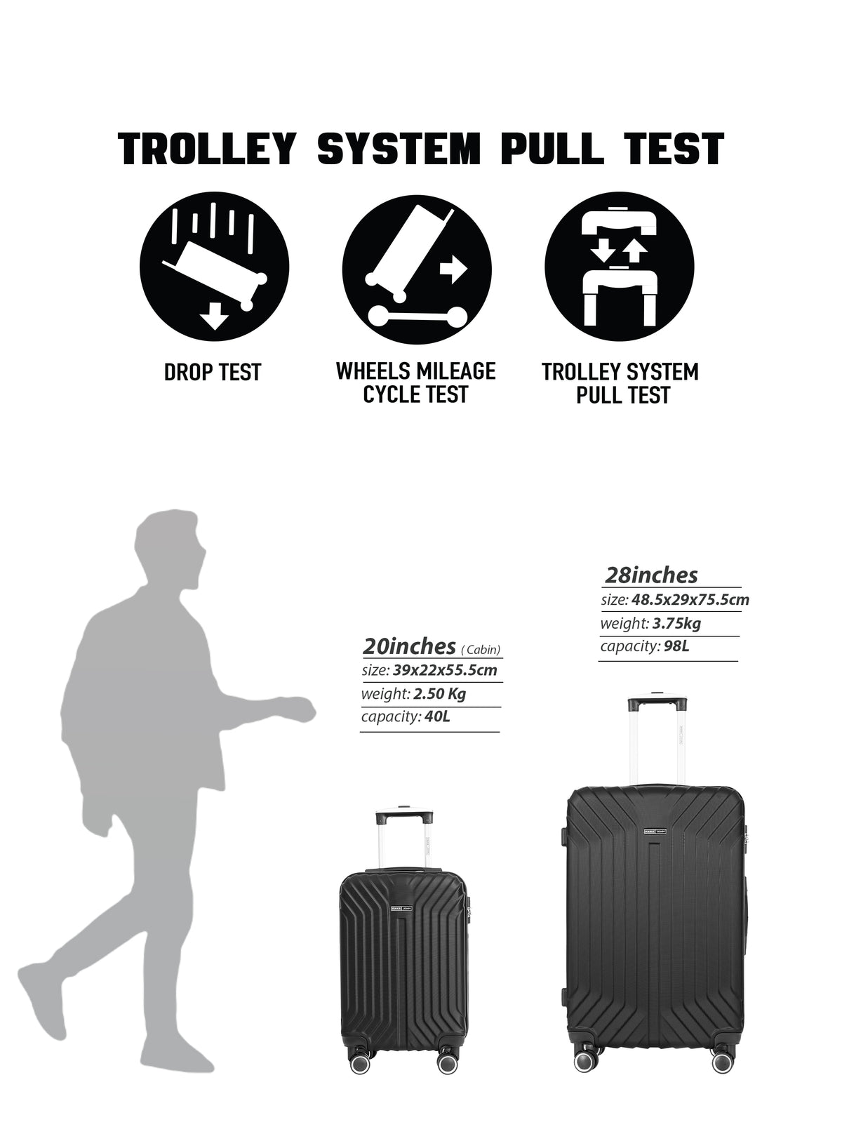 GlideX 28 Inch Large ABS Luggage Trolley Bag, 4 Double Spinner Wheels & Combination Lock, Lightweight Travel Suitcase PARAJOHN SAUDI ARABIA