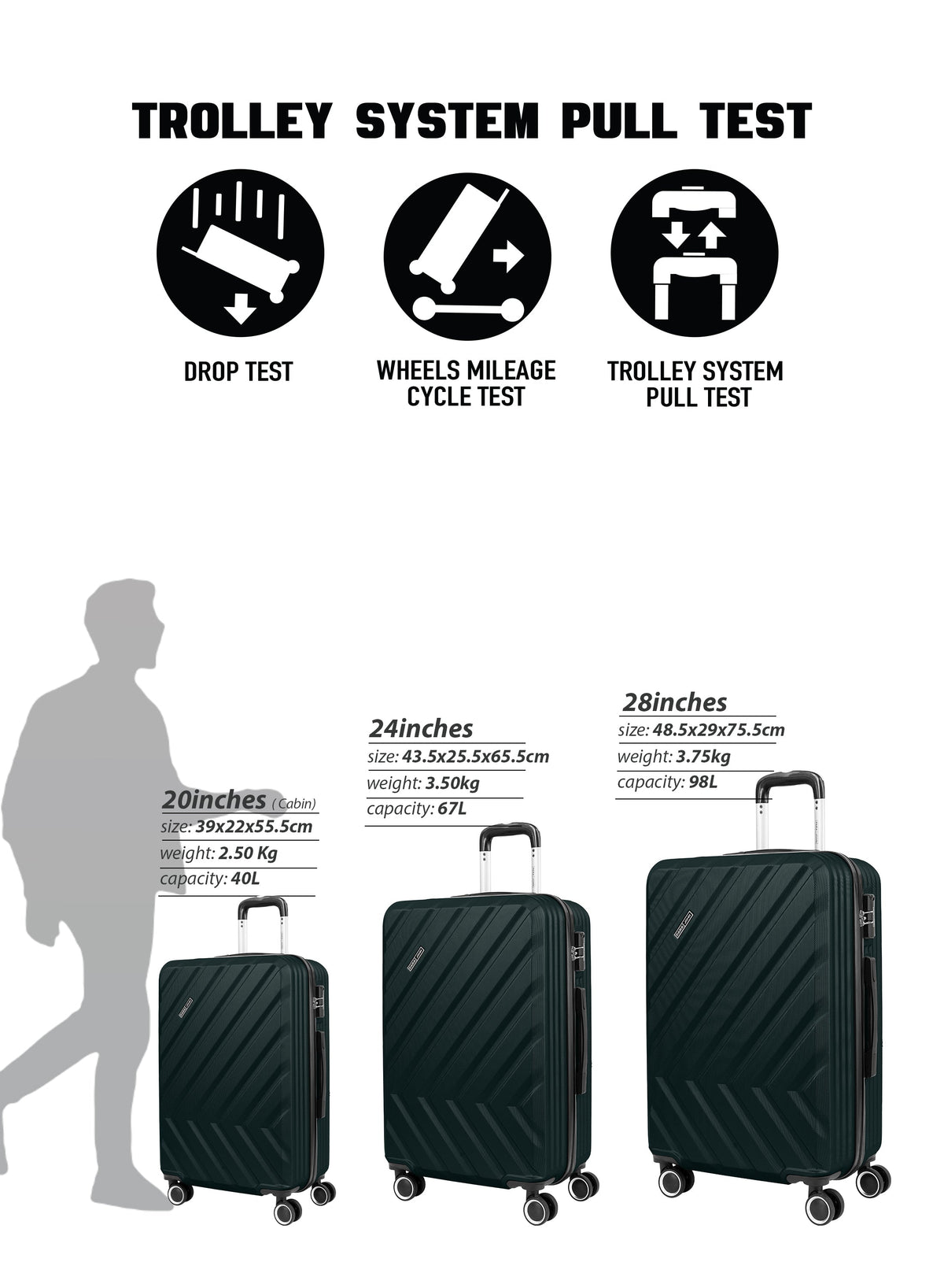 Chevron 20-Inch Cabin-Size (Small) ABS Hard Case Luggage Trolley Bag with 4 Spinner Wheels and Lock PARA JOHN