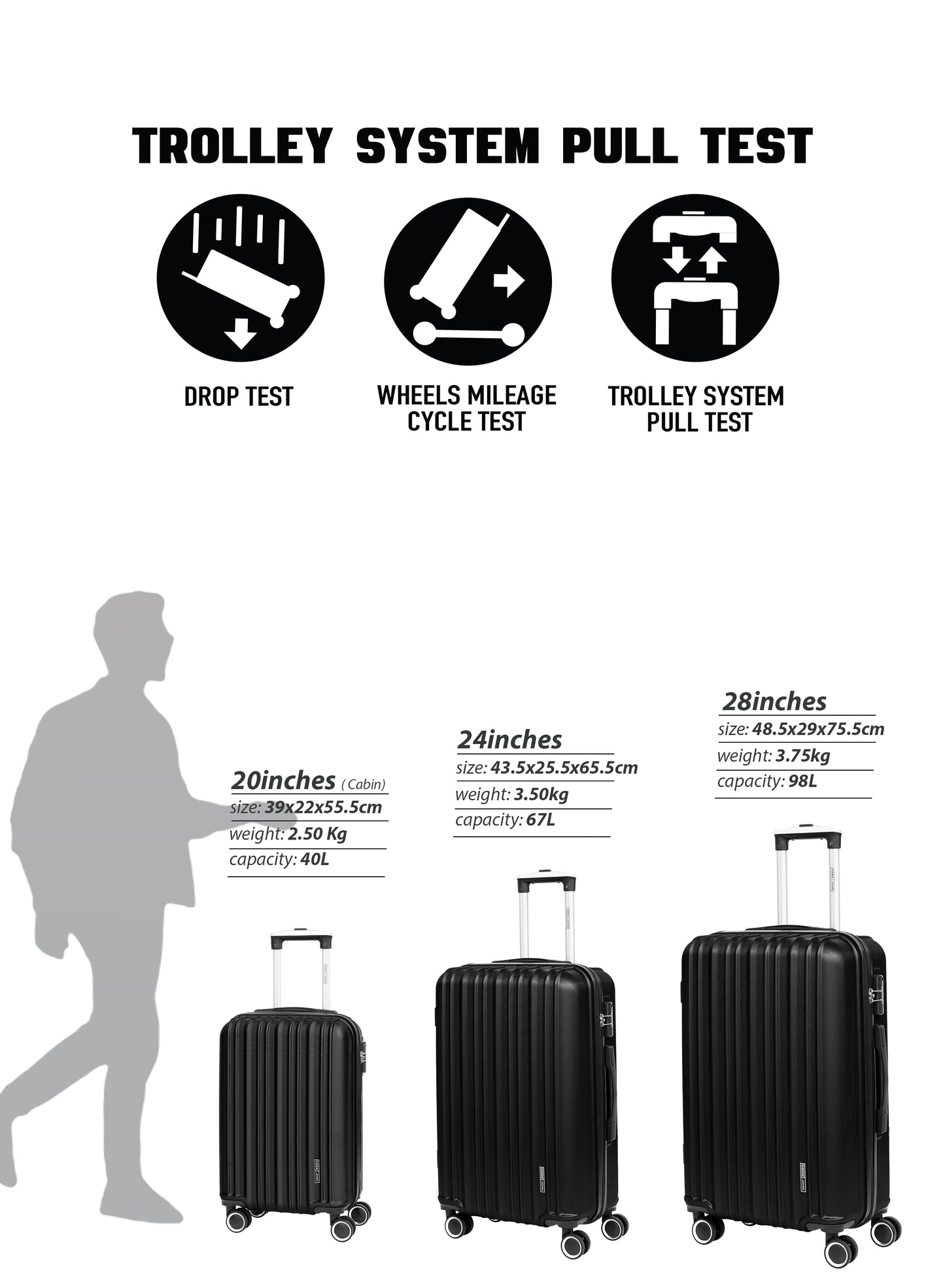 Para John Set of 3 ABS Hard Case Luggage Trolley Bag with 8 Spinner Wheels & Lock – (Small, Medium & Large) PARAJOHN UAE