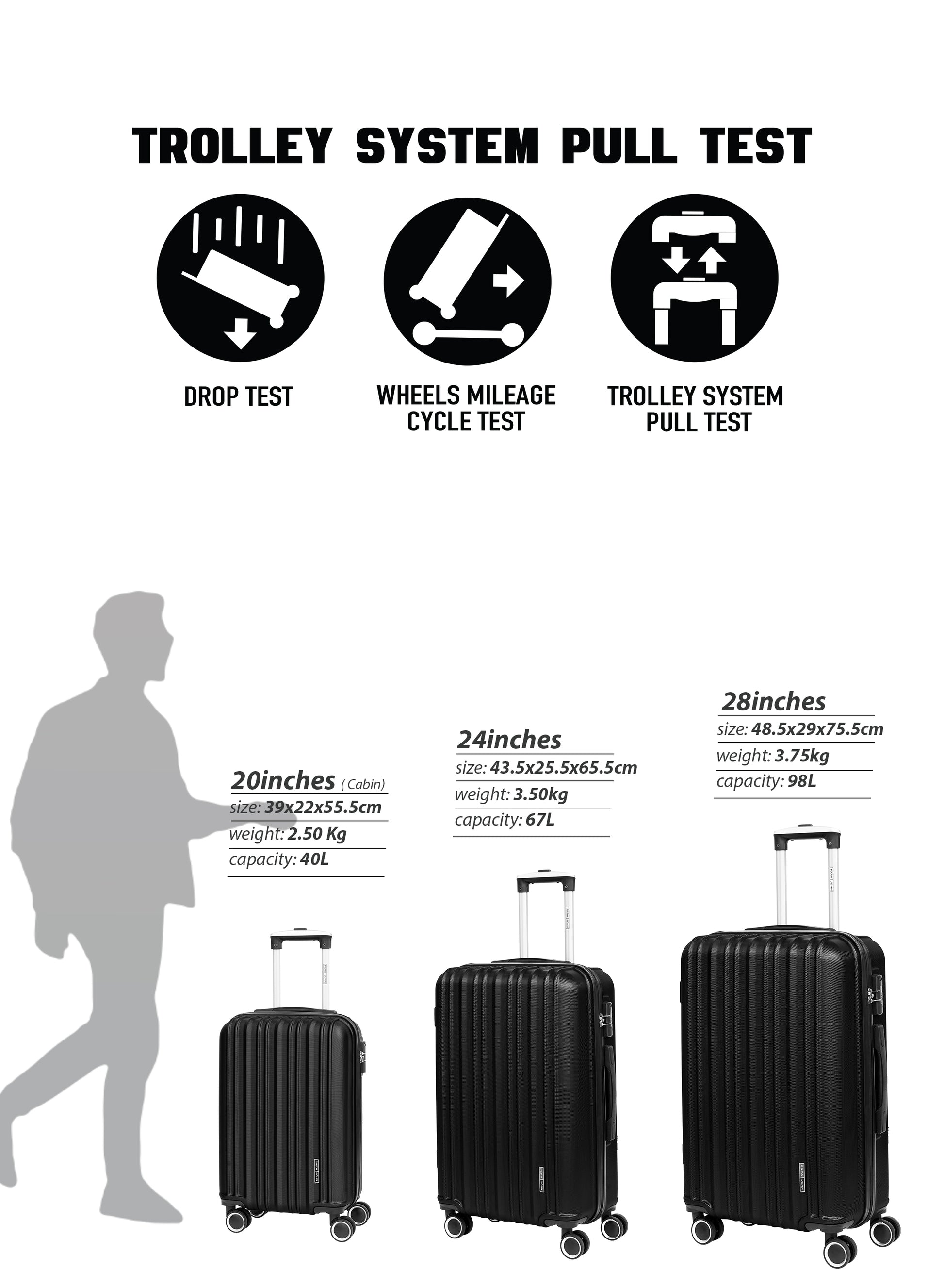 Para John Set of 3 ABS Hard Case Luggage Trolley Bag with 8 Spinner Wheels & Lock – (Small, Medium & Large) PARAJOHN UAE