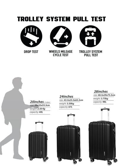 Para John Set of 3 ABS Hard Case Luggage Trolley Bag with 8 Spinner Wheels & Lock – (Small, Medium & Large) PARAJOHN UAE