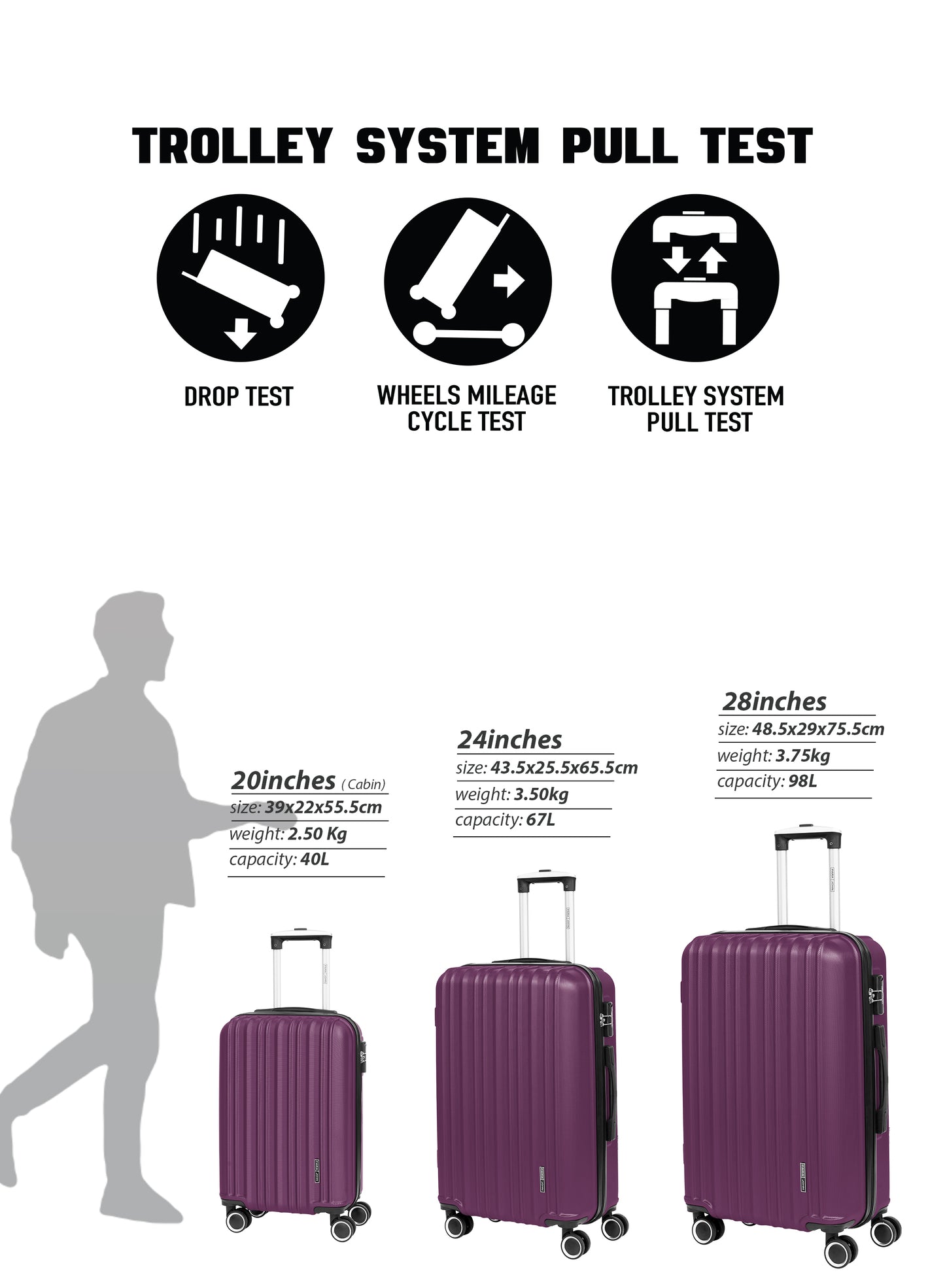 Para John Set of 3 ABS Hard Case Luggage Trolley Bag with 8 Spinner Wheels & Lock – (Small, Medium & Large) PARAJOHN UAE