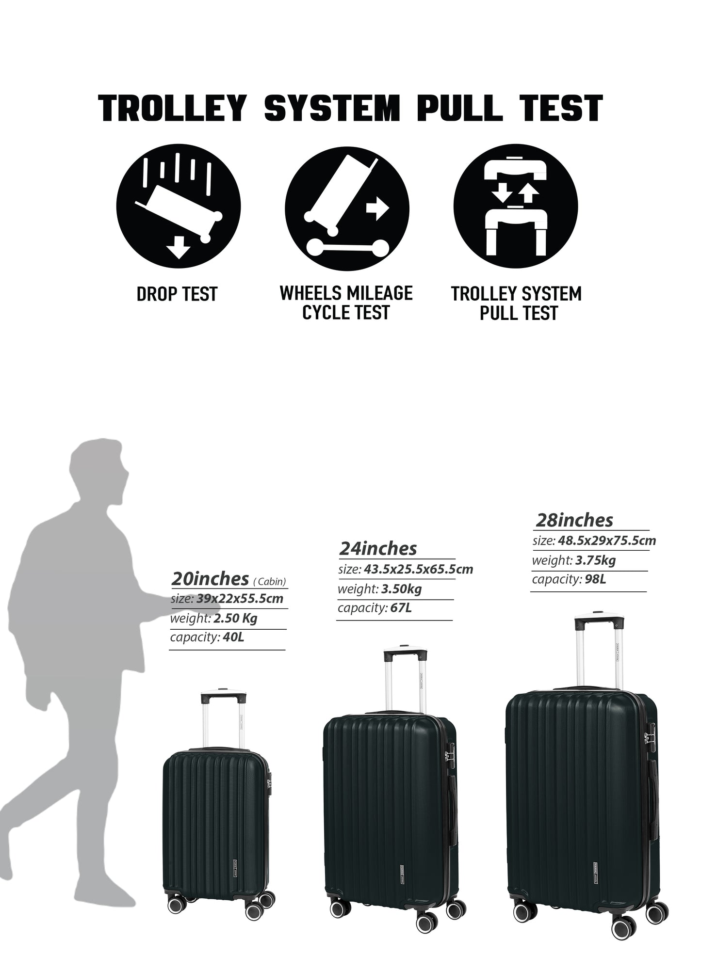 Para John Set of 3 ABS Hard Case Luggage Trolley Bag with 8 Spinner Wheels & Lock – (Small, Medium & Large) PARAJOHN UAE