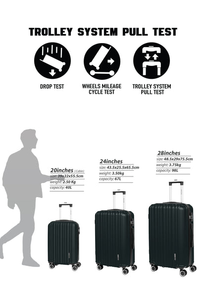 Para John Set of 3 ABS Hard Case Luggage Trolley Bag with 8 Spinner Wheels & Lock – (Small, Medium & Large) PARAJOHN UAE