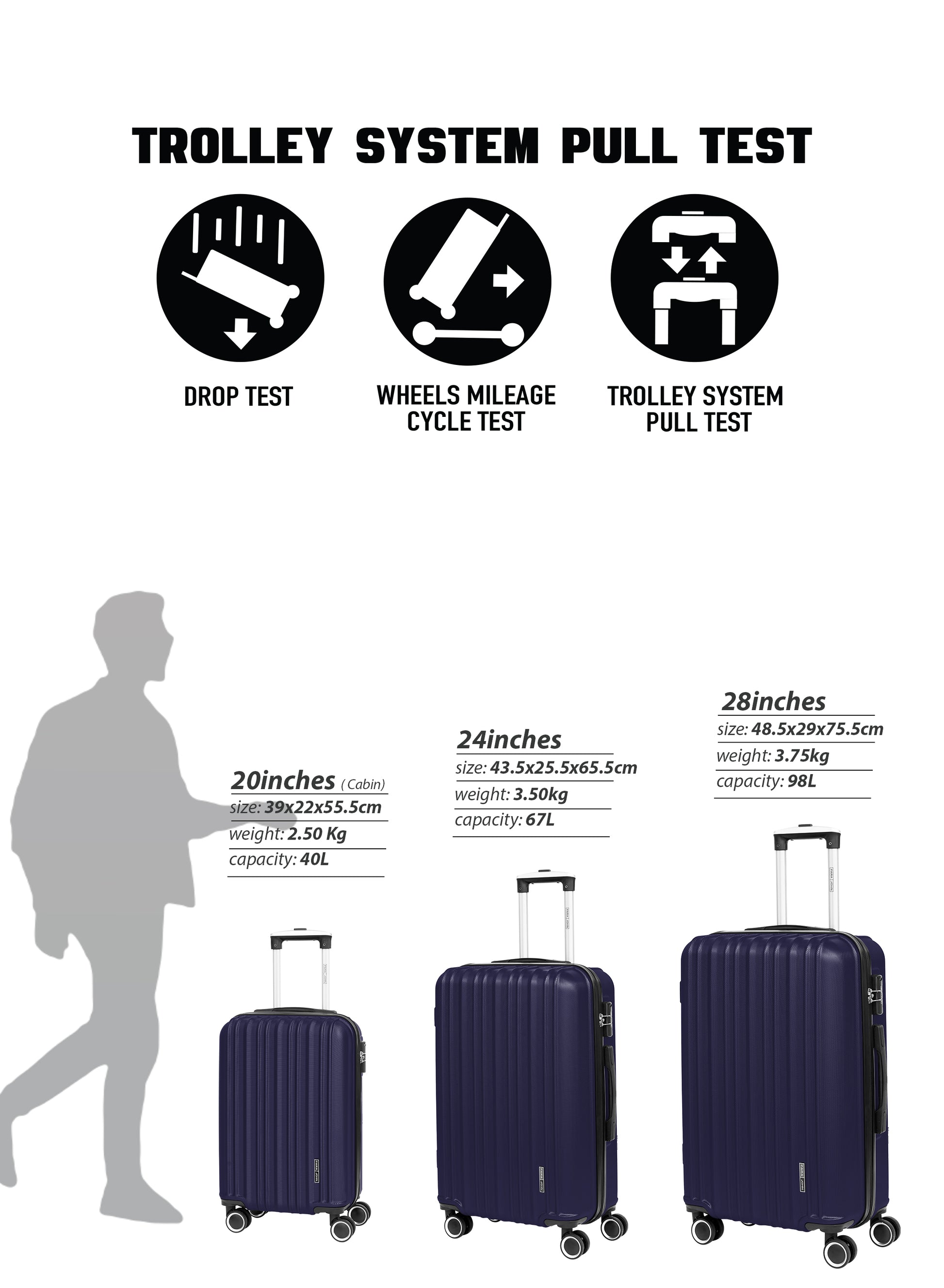 Para John Set of 3 ABS Hard Case Luggage Trolley Bag with 8 Spinner Wheels & Lock – (Small, Medium & Large) PARAJOHN UAE